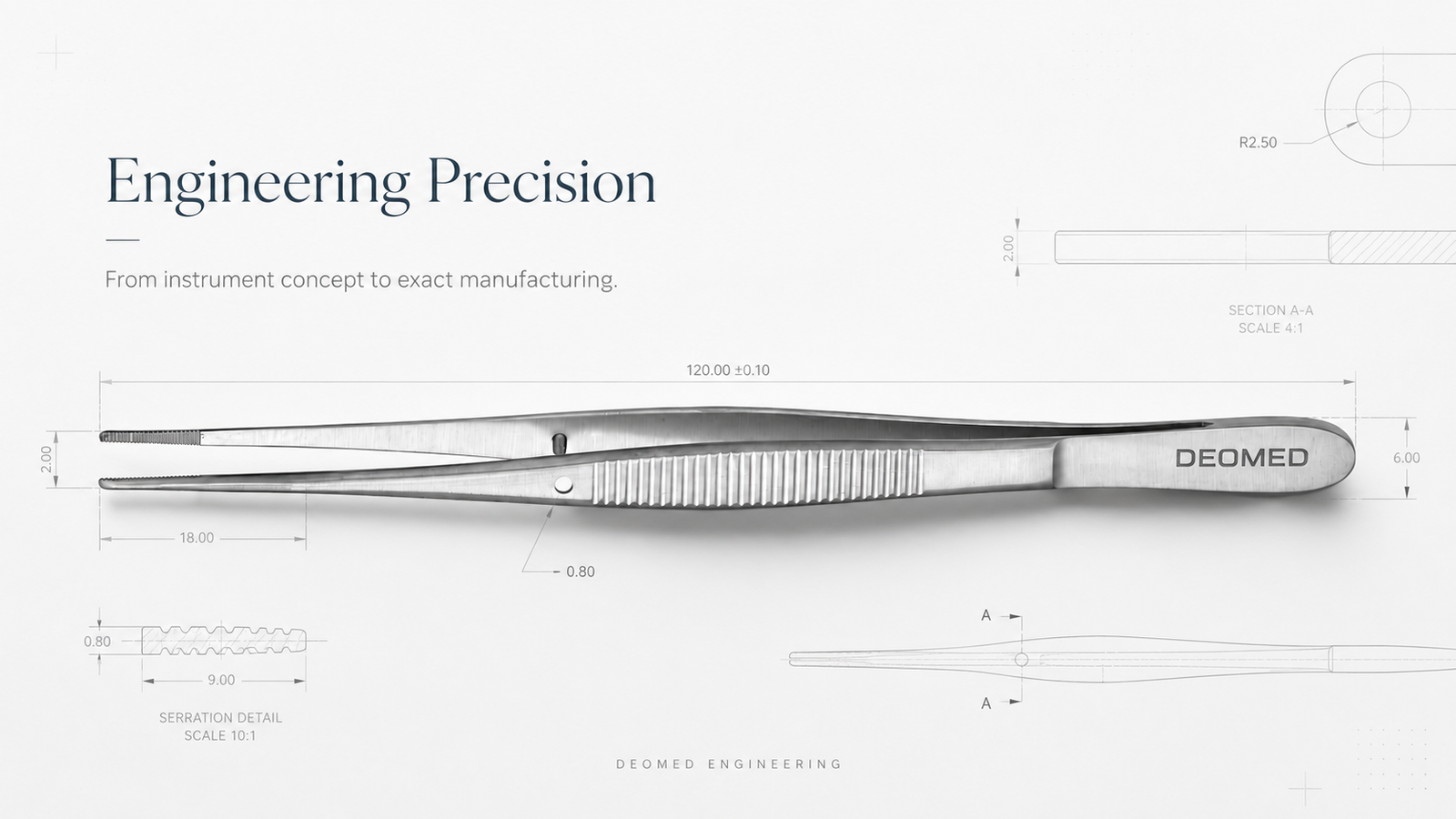 Engineering precision